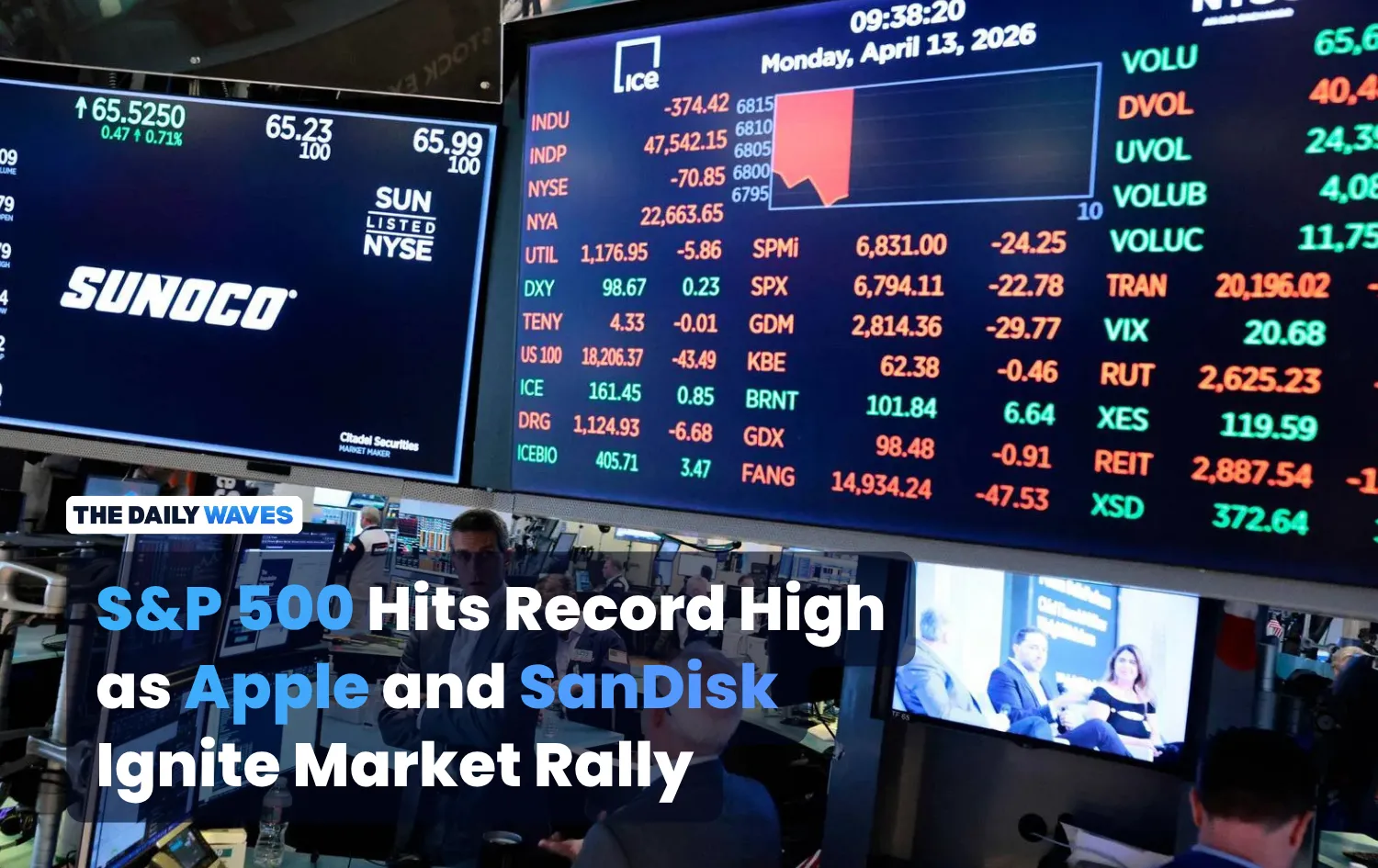 S&P 500 Hits Record High as Apple and SanDisk Ignite Market Rally